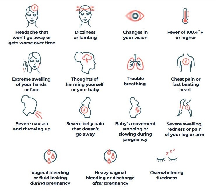 Warning signs you should know about maternal mortality